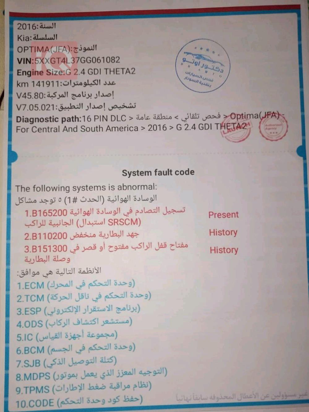 کیا ئۆپتیما